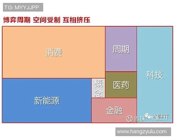 重庆篮球队配合表现的数据分析与战术优化探讨
